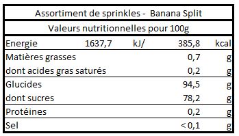 Valeurs nutritionnelles de l'assortiment de sprinkles - Banana Split