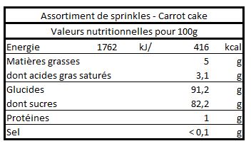 Valeurs nutritionnelles de l'assortiment de sprinkles - Carrot cake