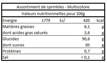Valeurs nutritionnelles de l'assortiment de sprinkles - Multicolore