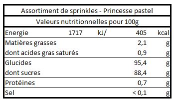 Valeurs nutritionnelles de l'assortiment de sprinkles - Princesse pastel