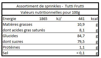 Valeurs nutritionnelles de l'assortiment de sprinkles - Tutti Frutti